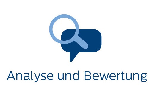Der Service-Baukasten von Philips: Analyse und Bewertung Ihrer Beleuchtung.