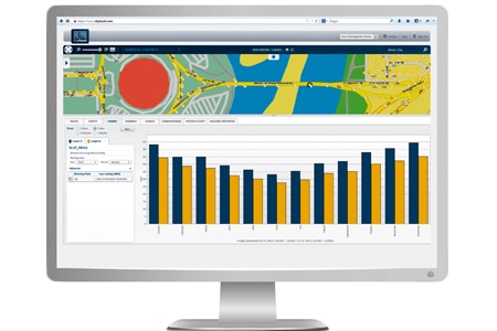 Image montrant le fonctionnement de CityTouch LightWave