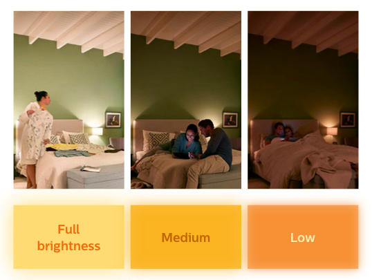 Effets de lumière dans une pièce avec une ampoule LED SceneSwitch Philips à l'aide de différents réglages de température