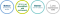Vorteile